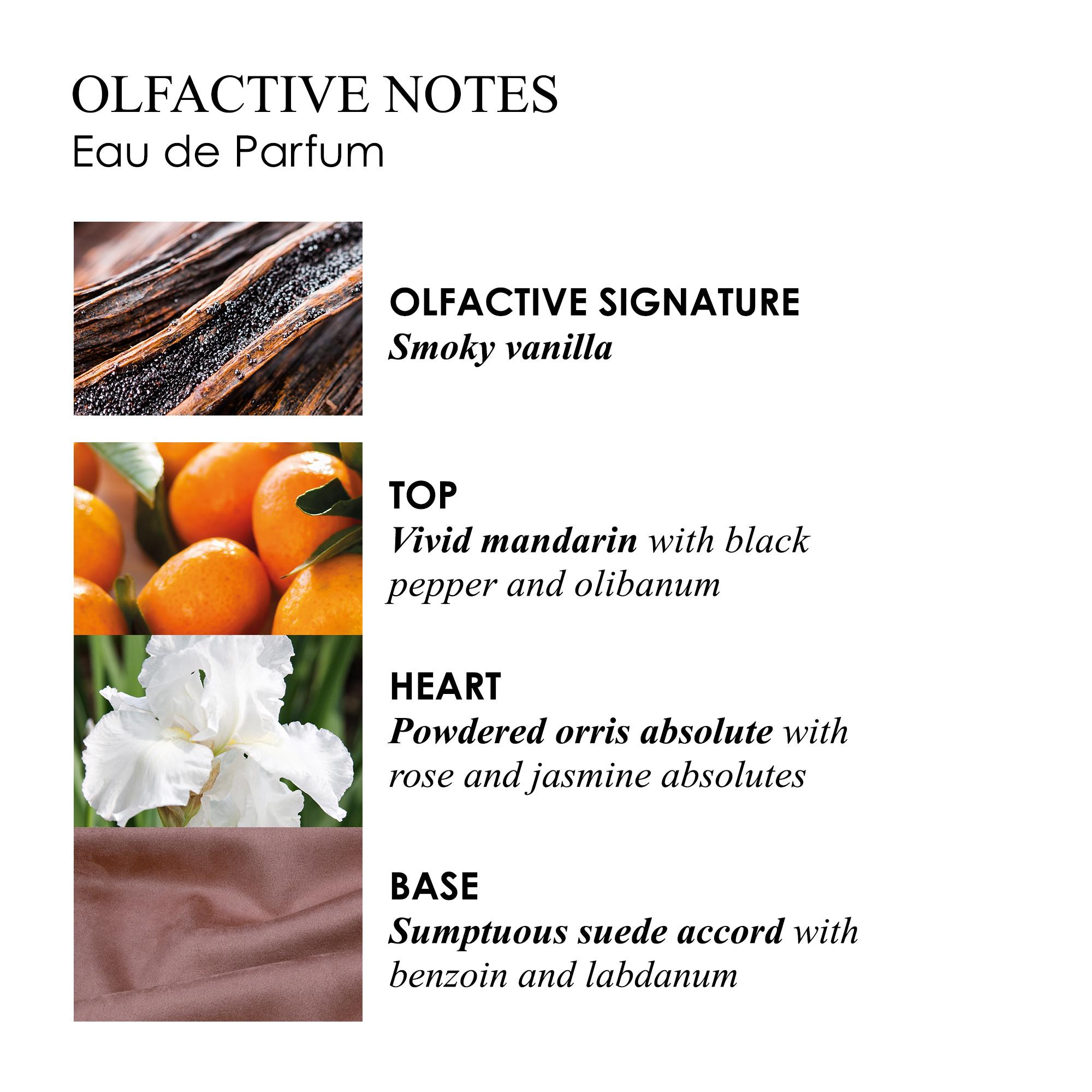 OUTLET Suede Orris Eau de Parfum 100ml | Molton Brown® UK